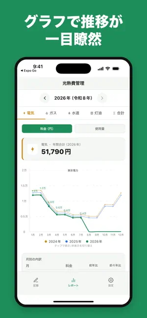 光熱費の管理 screenshot 2