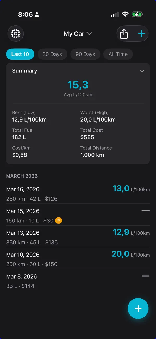 Screenshot #1 pour Fuel - Gas Mileage Tracker