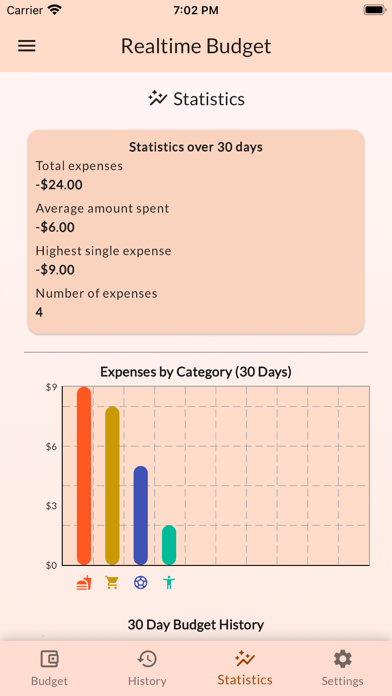 Real-time Budget Screenshot 3 - AppWisp.com