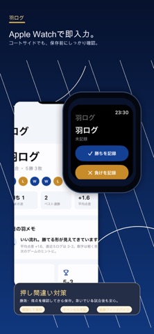 羽ログ screenshot