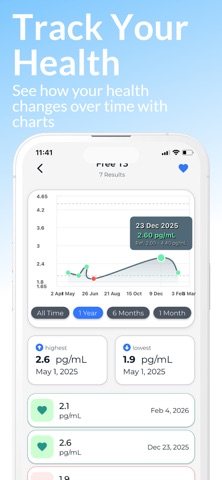 Medzz Screenshot 4 of 6