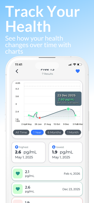 Medzz Screenshot 4 of 6