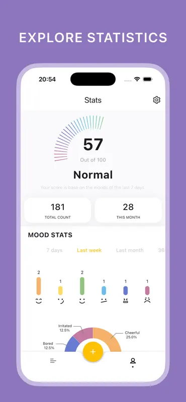 MoodPress screenshot 3 of 6