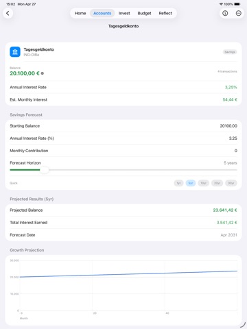 PennyFi iPad screenshot