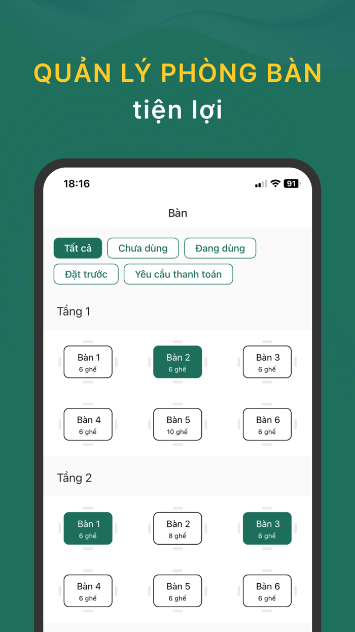 SMenu - Quản lý nhà hàng, FnB