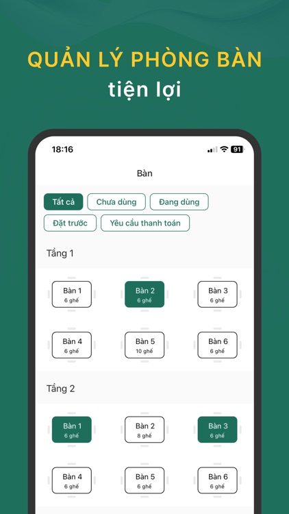 SMenu - Quản lý nhà hàng, FnB