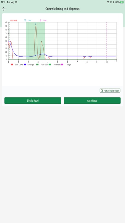 EIP Tools screenshot-3