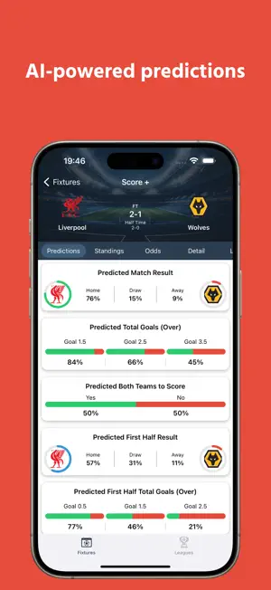 Score + screenshot 2