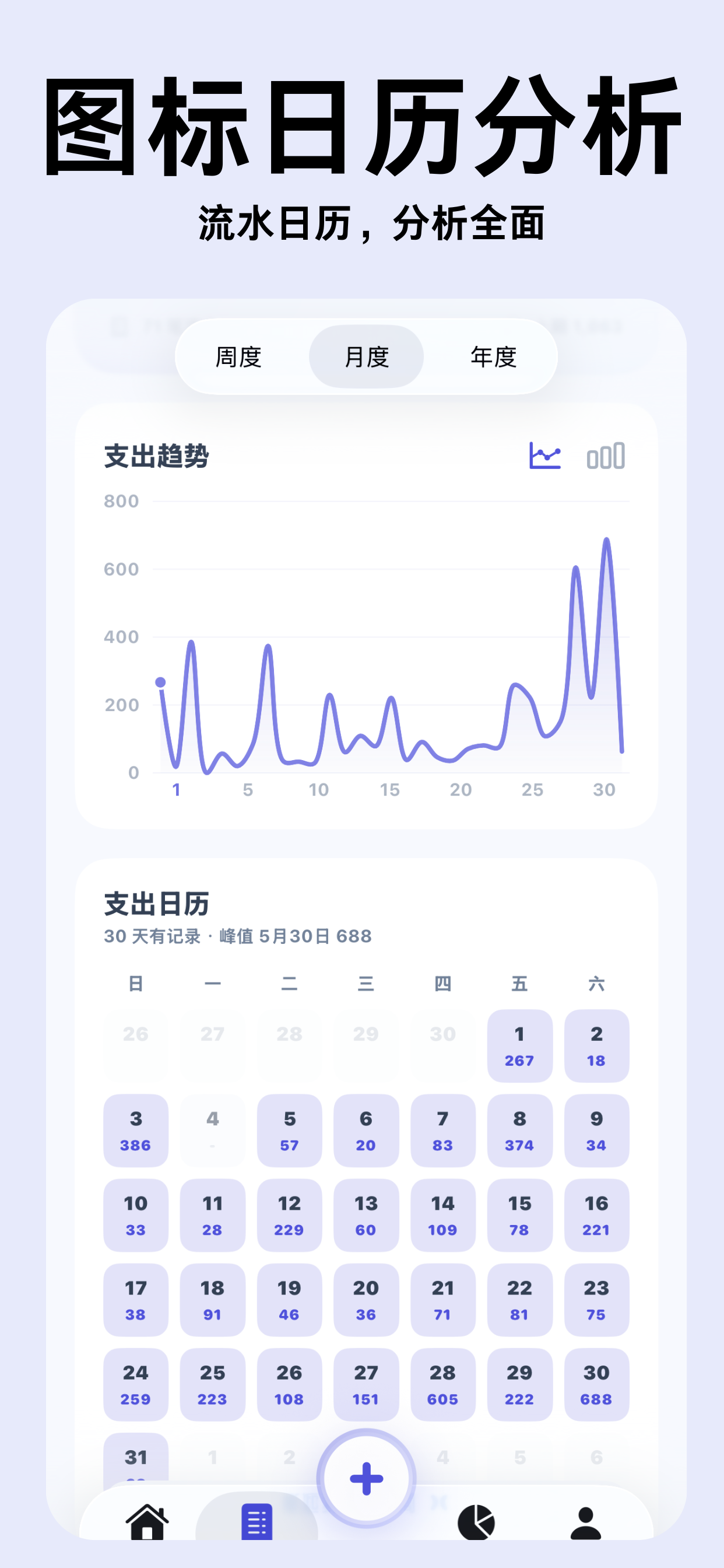 帐白白 screenshot 4