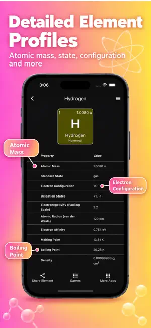 Periodic Table: Chemistry Game screenshot 2