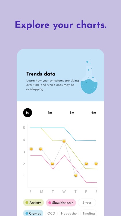 Joyster: Anxiety Tracker screenshot-6