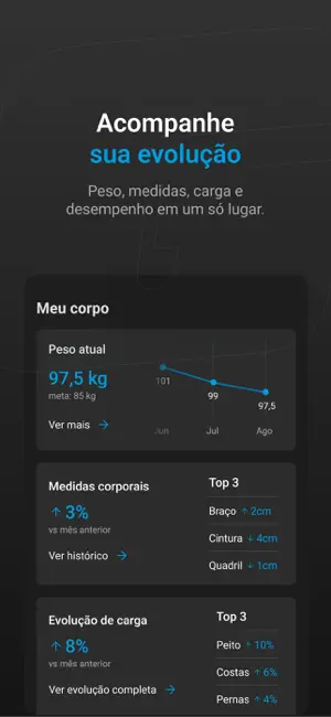 Growth - Dieta e Treino iPhone screenshot 4
