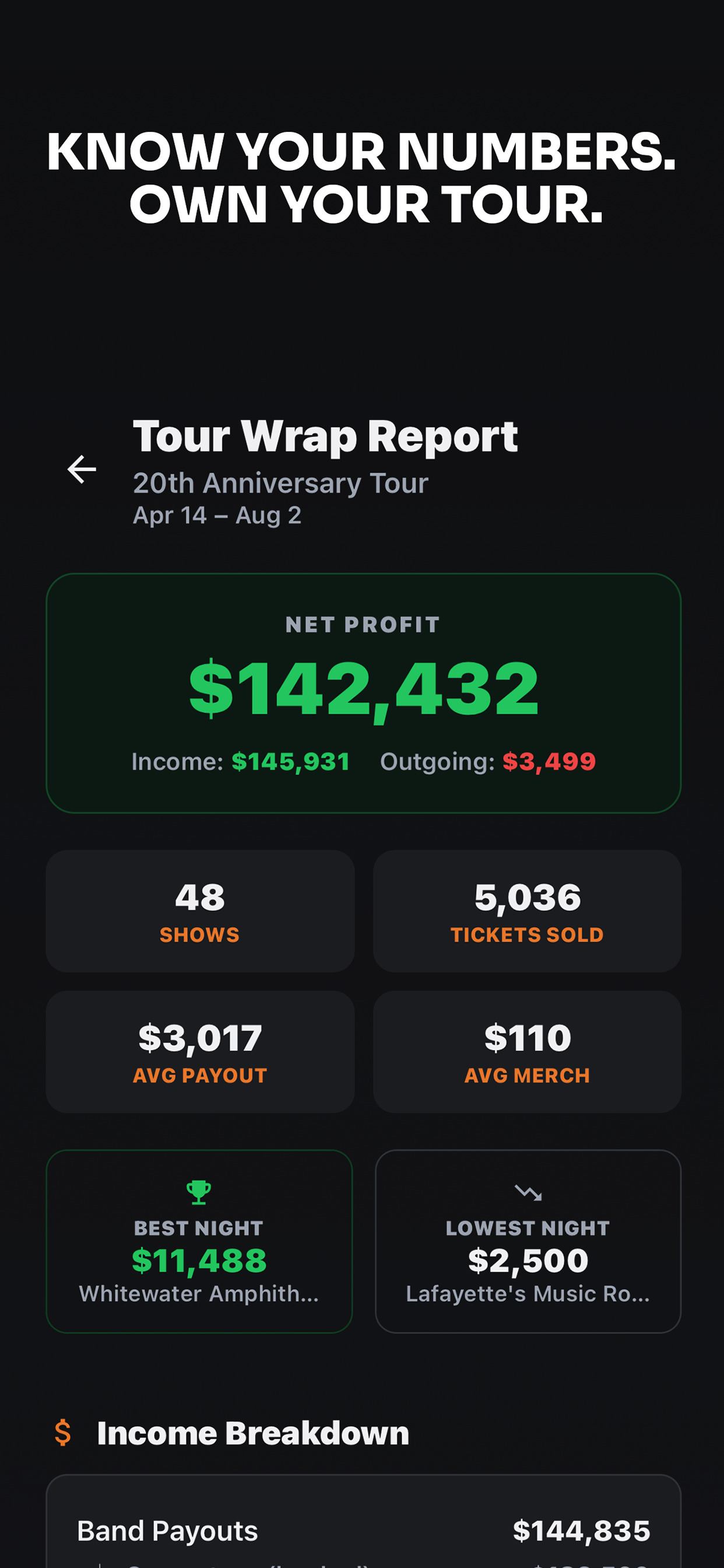 TourForge: Tour Management screenshot 4