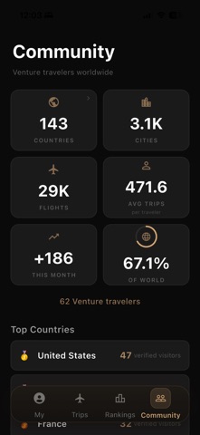 Venture World Screenshot 7 of 9