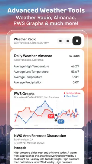Weather Mate Pro - Forecast iPhone Ekran Görüntüsü 10