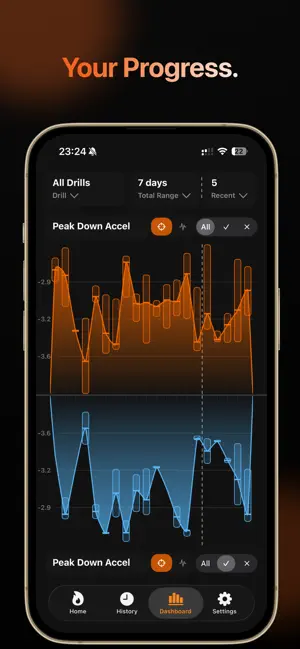 Hot Hand: Basketball Tracker screenshot 4