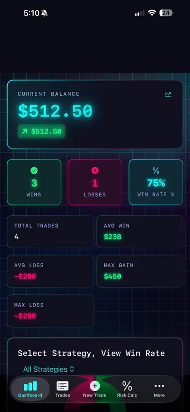 Futures Journal screenshot 1
