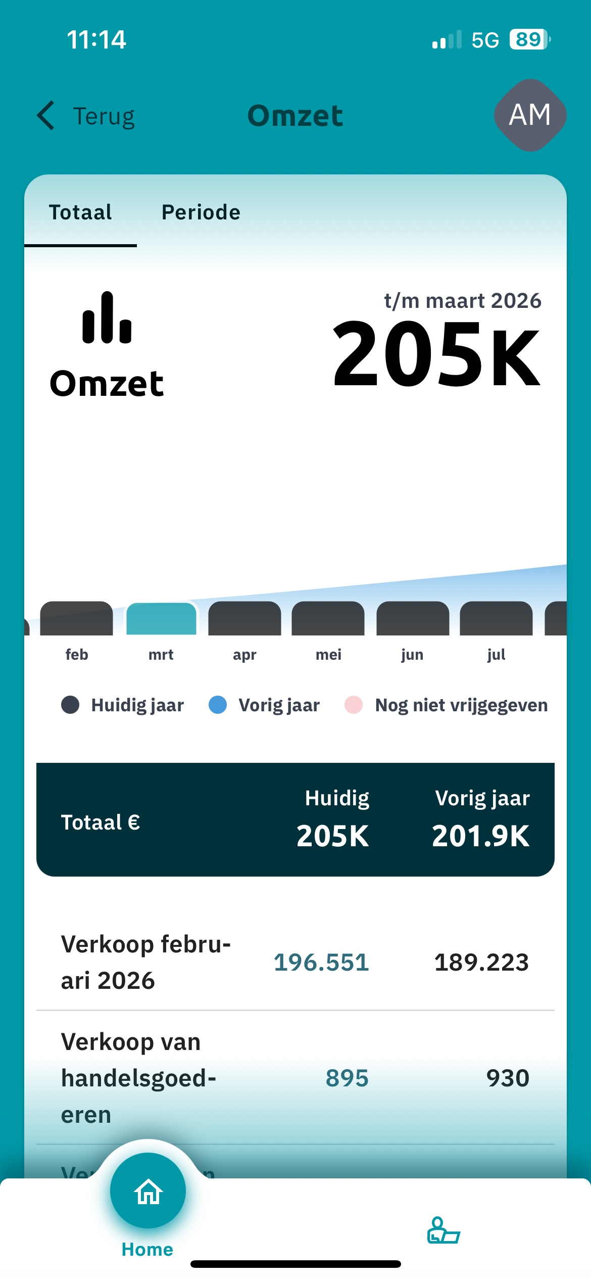 Visionplanner
