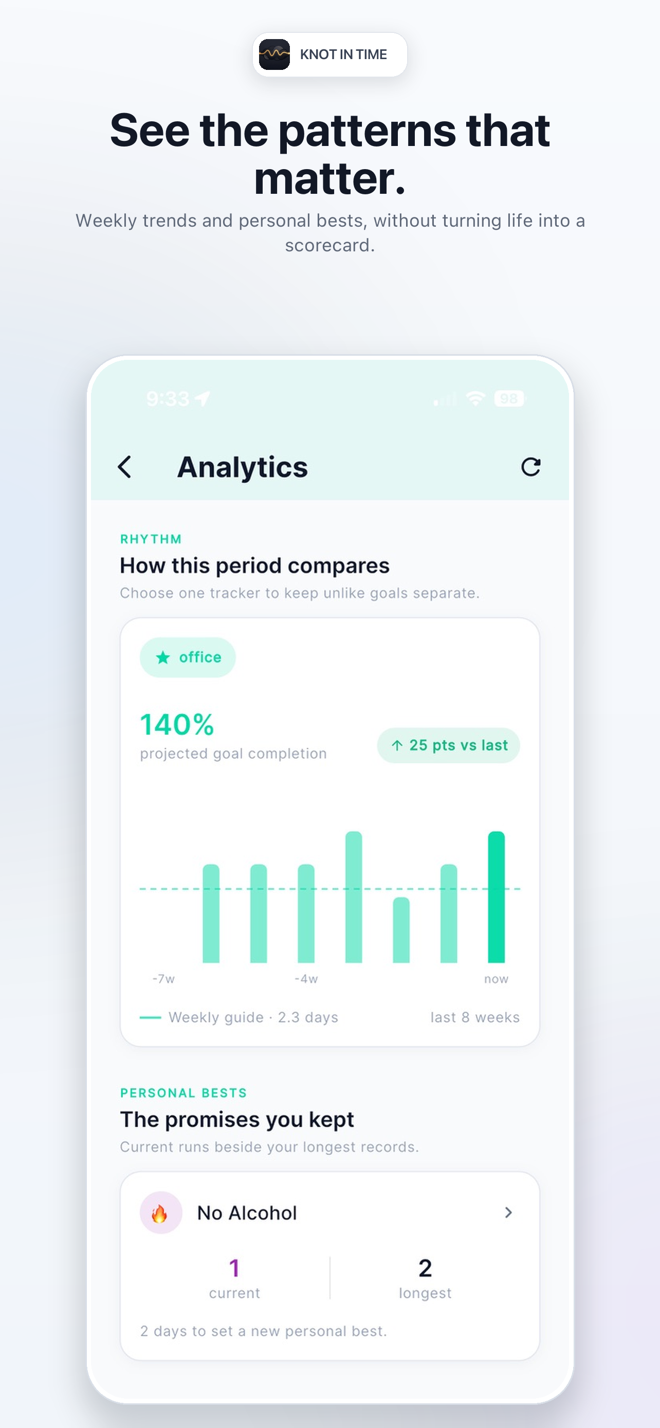 Knot in Time screenshot 4