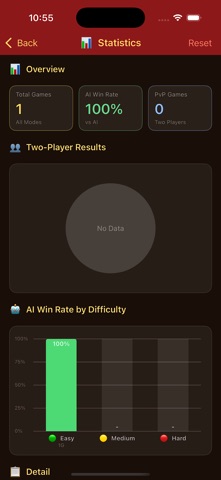 Chinese Chess Game-Xiangqi screenshot 4
