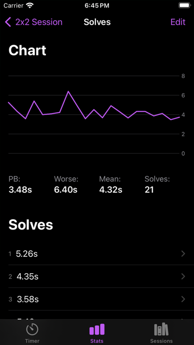 TimeCube Screenshot