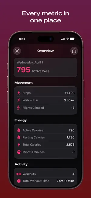 Health Insight App screenshot 3
