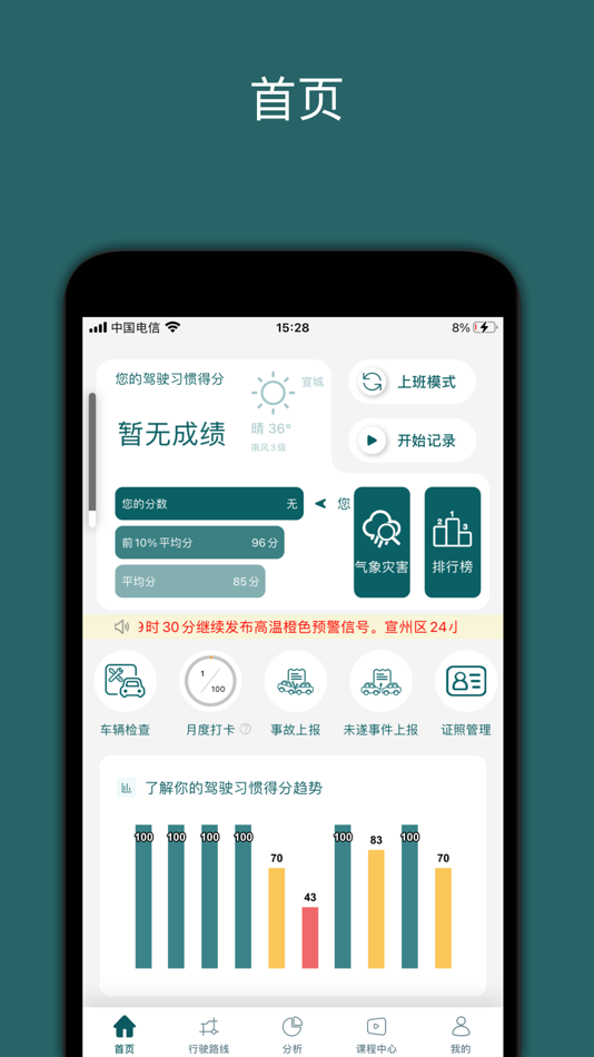 #1. 勒夫安驾 (iOS) 由: Shanghai LOVE Consulting Co.,Ltd.