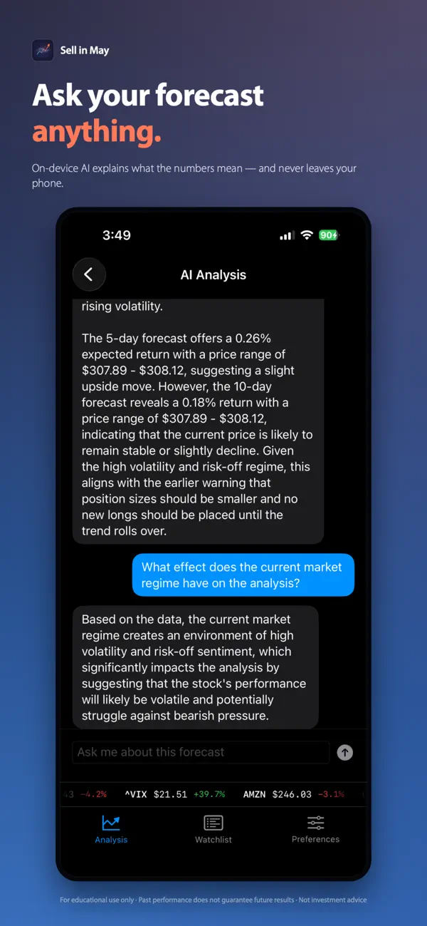 Screenshot #3 pour Sell in May