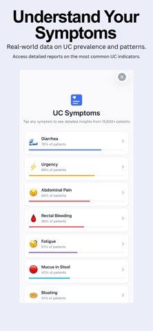 UCInsights - Colitis Journal Screenshot 4 of 6