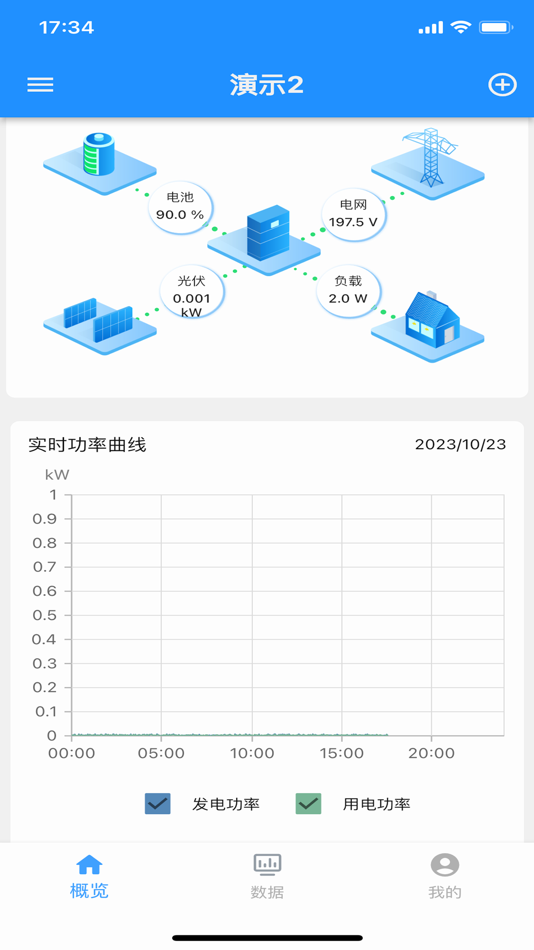 #1. LIB Life (iOS) Podle: Shanghai Siseli New Energy Cooperative Enterprise