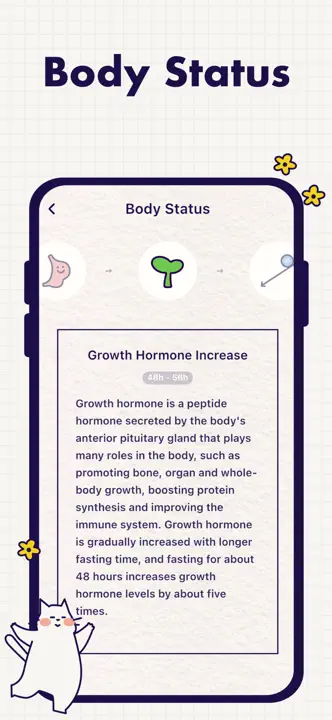 Intermittent Fasting Tracker ⁺ screenshot 7 of 10