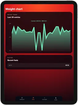 Burn: Fasting & BMI tracker screenshot 6