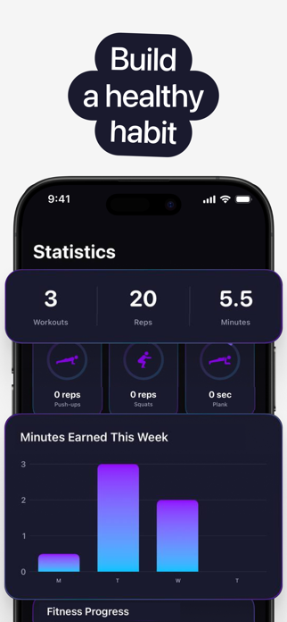 MoveScroll Screen Time Control Screenshot 4 of 5