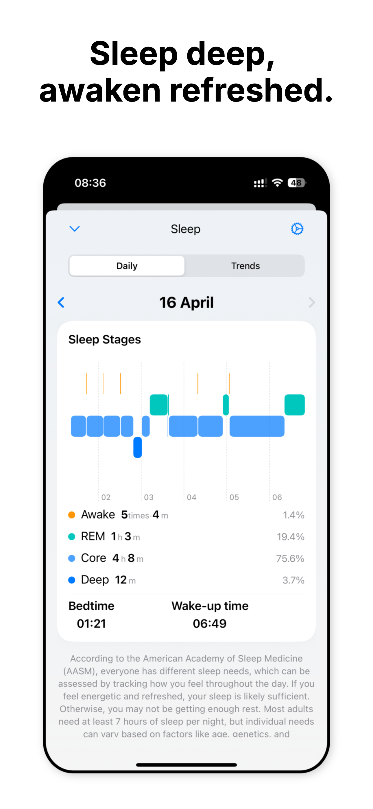 BodyClock - Circadian Rhythm screenshot 5