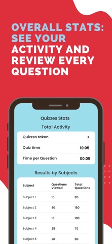 AHA ACLS Exam Prep Mastery screenshot