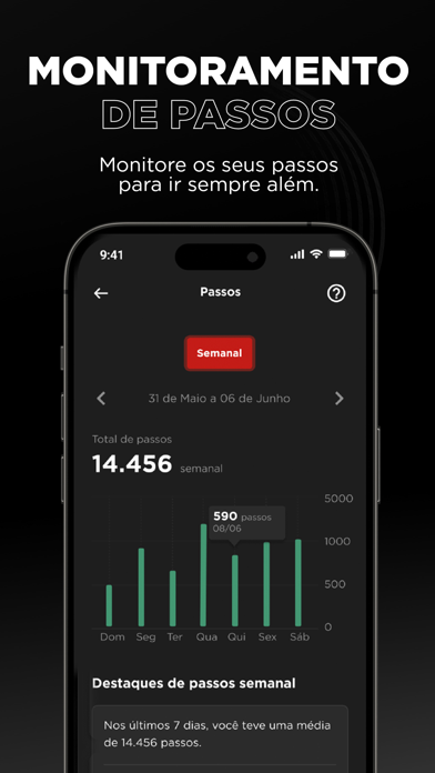 Technos Connect Screenshot