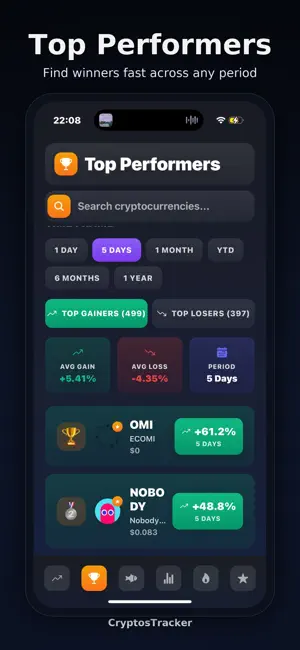 Cryptos Tracker screenshot 1
