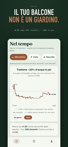 Talea: cura delle piante Screenshot 6 of 7