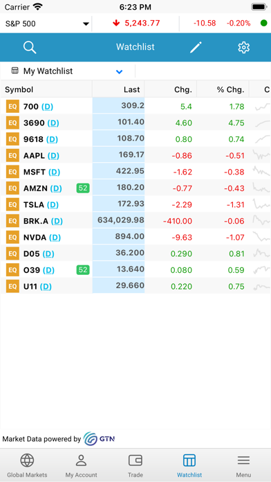eTrade Global Screenshot