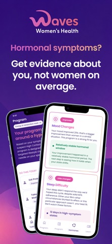 Waves Women Screenshot 1 of 8