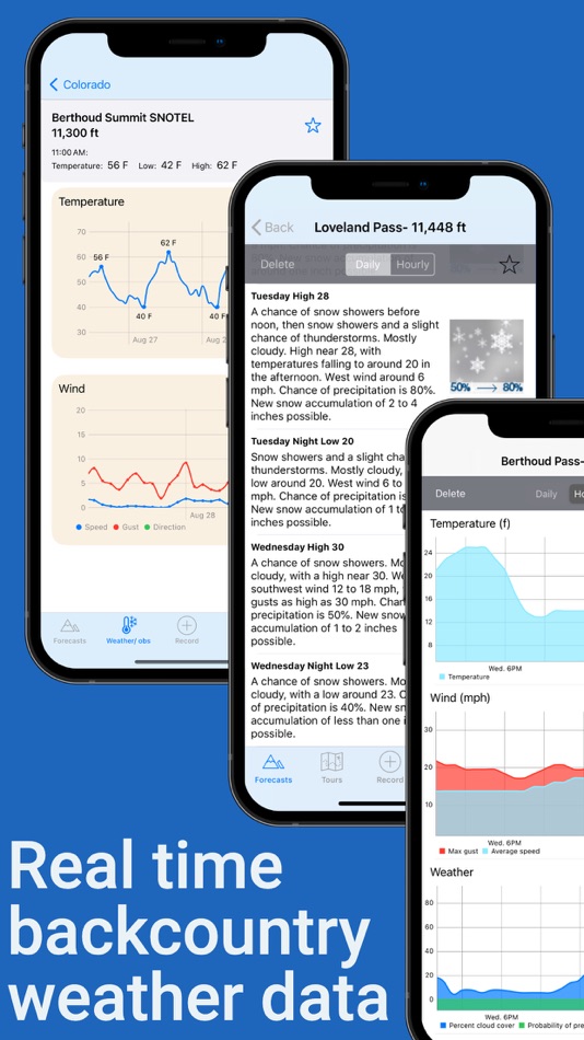 #2. Backcountry Ski - Beta App (iOS) De: Ski the Backcountry Ltd.