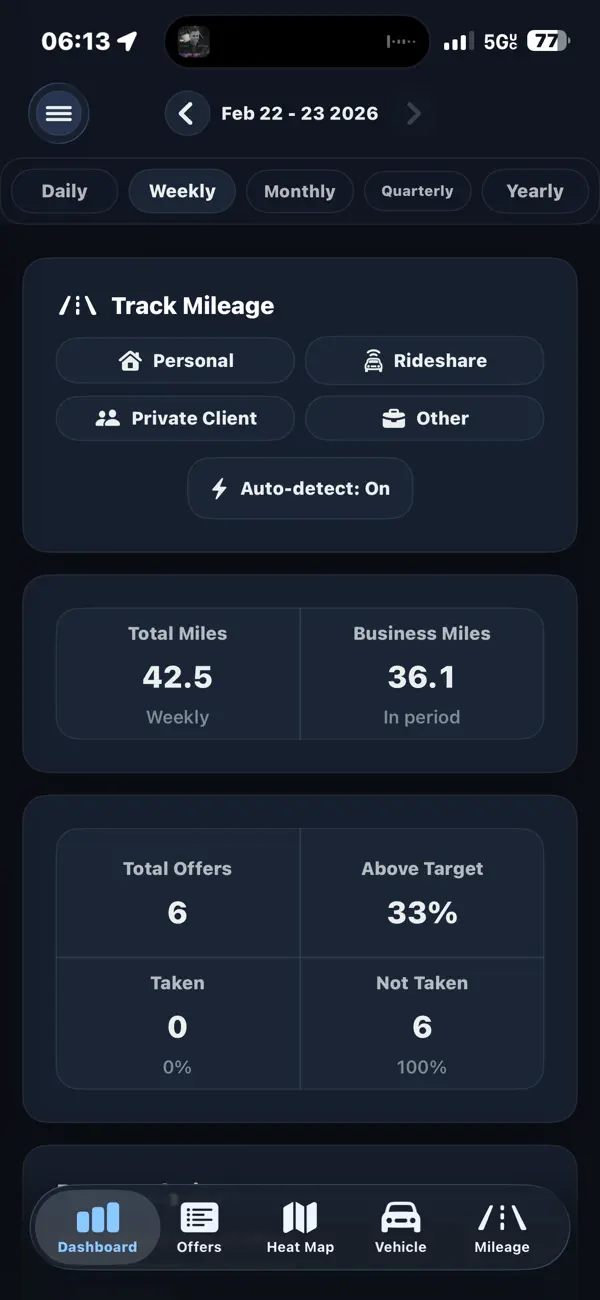 #1. OfferIQ: Gig Pay Calculator (iOS) By: CHOFR LLC