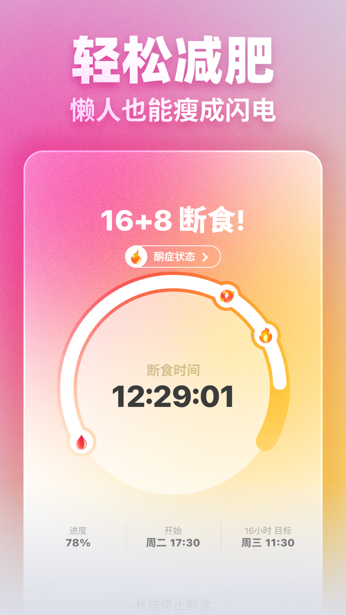 闪电轻断食 - 168 懒人减肥，无需运动节食，科学轻松瘦