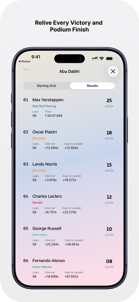 Formula Apex - Sports App | MWM