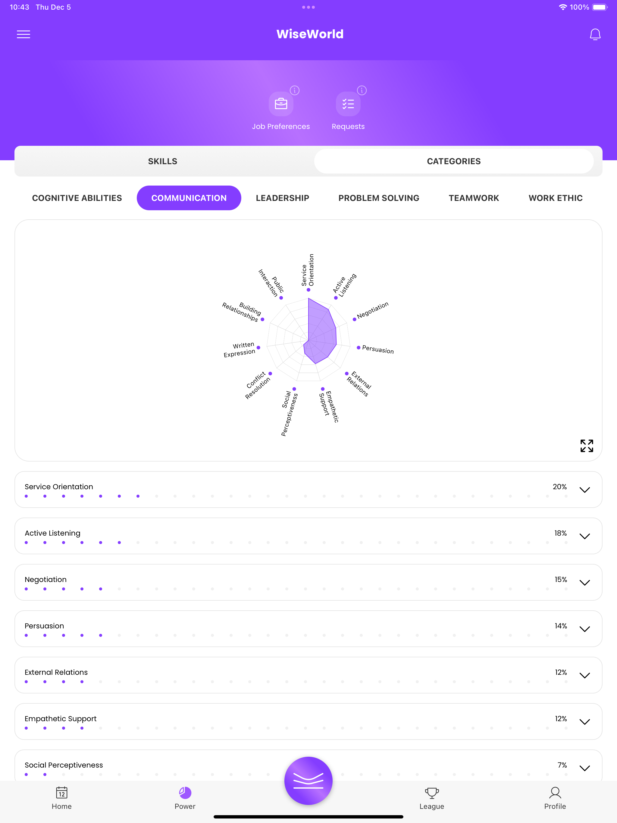 WiseWorld - AI for Soft Skills