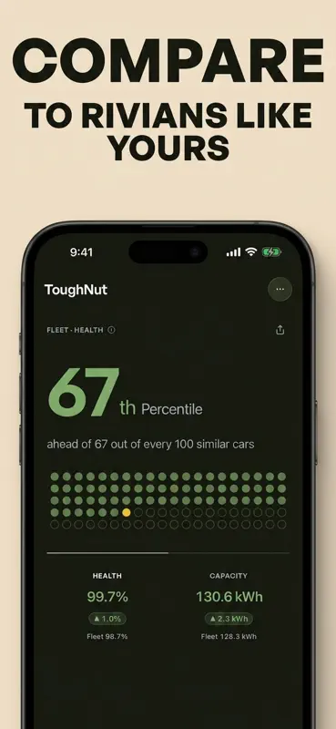 Battery Health - For Rivian screenshot 2 of 3