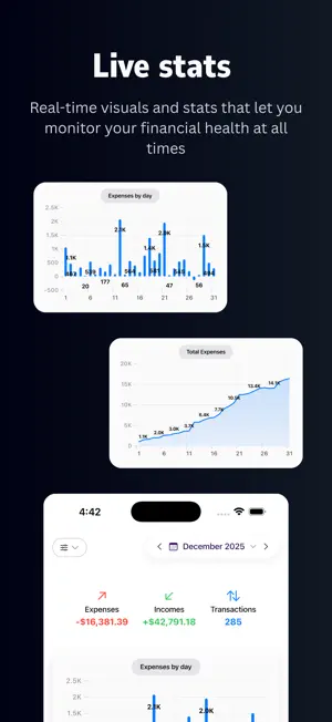Sofi: AI Expenses Tracker screenshot 3