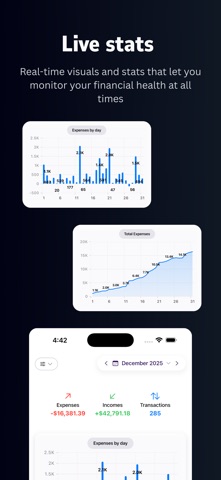 Sofi: AI Expenses Tracker iPhone screenshot
