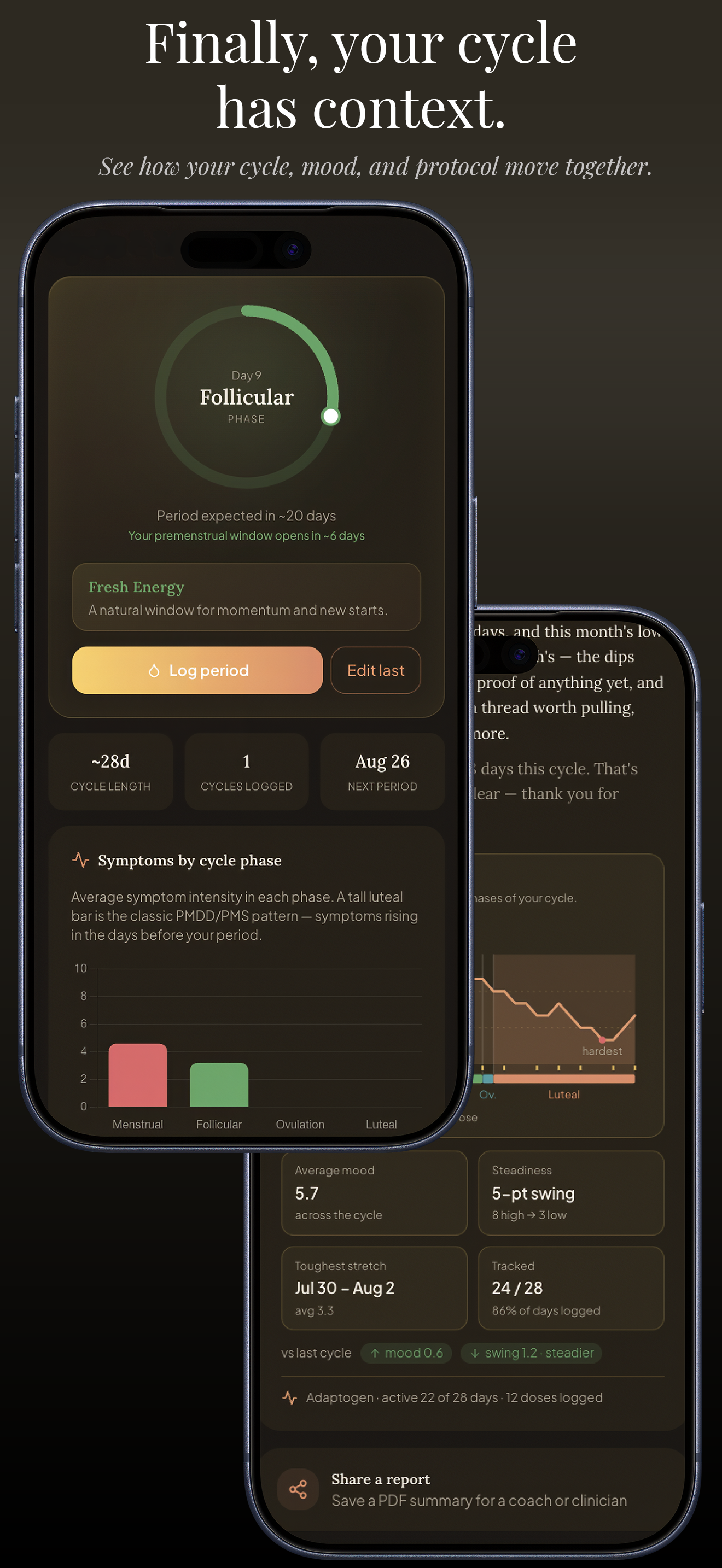 Lucidly: Microdose Tracker screenshot 4