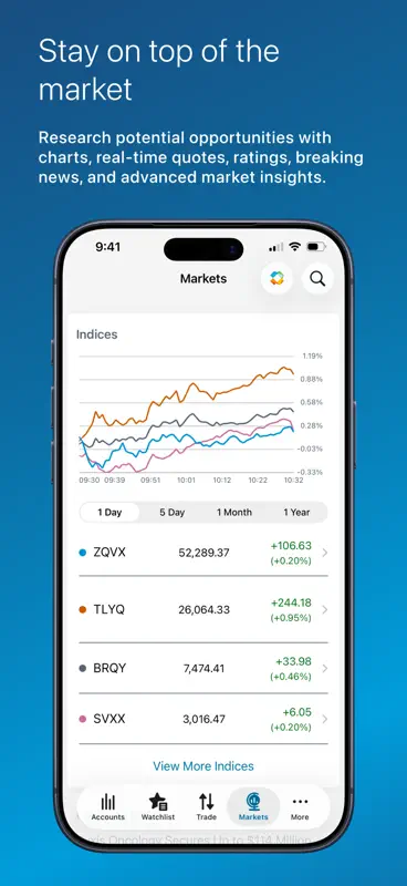 Schwab Mobile screenshot 4 of 7